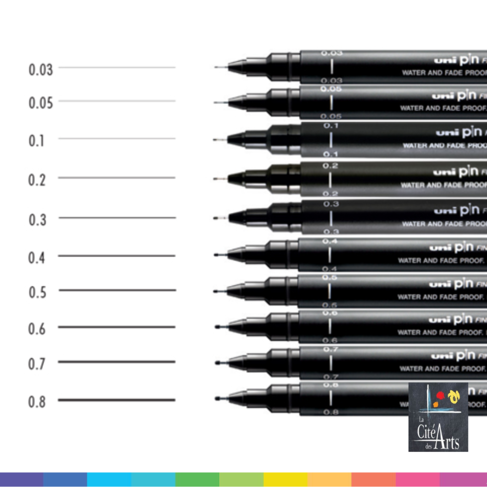 Unipin (2)